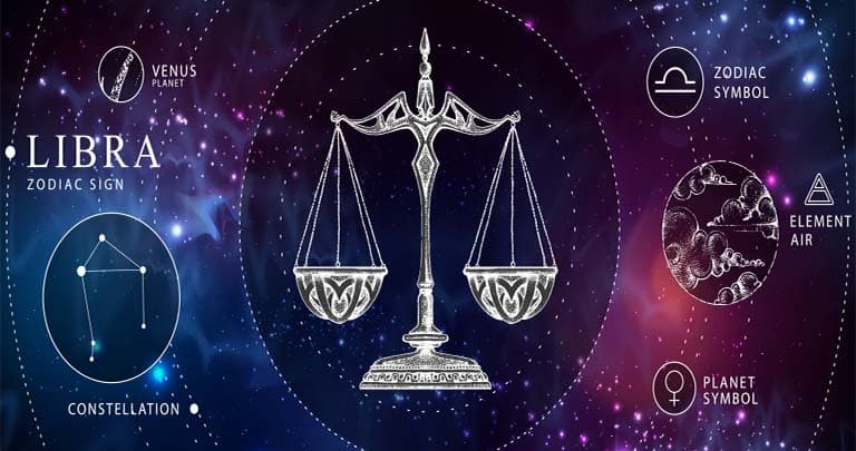 What is Libra Zodiac Sign?