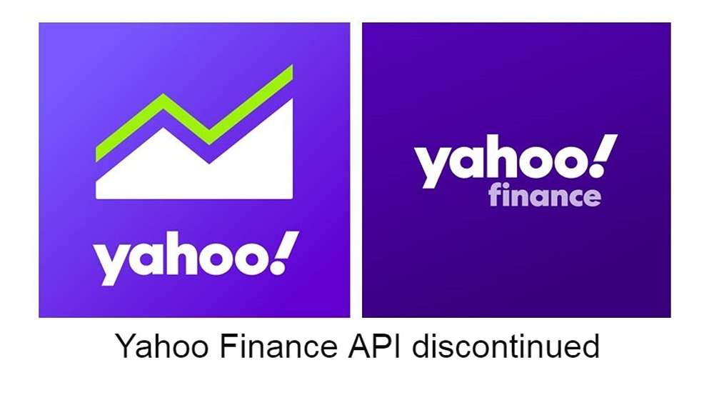 Using Yahoo Finance APIs and Intrinio APIs